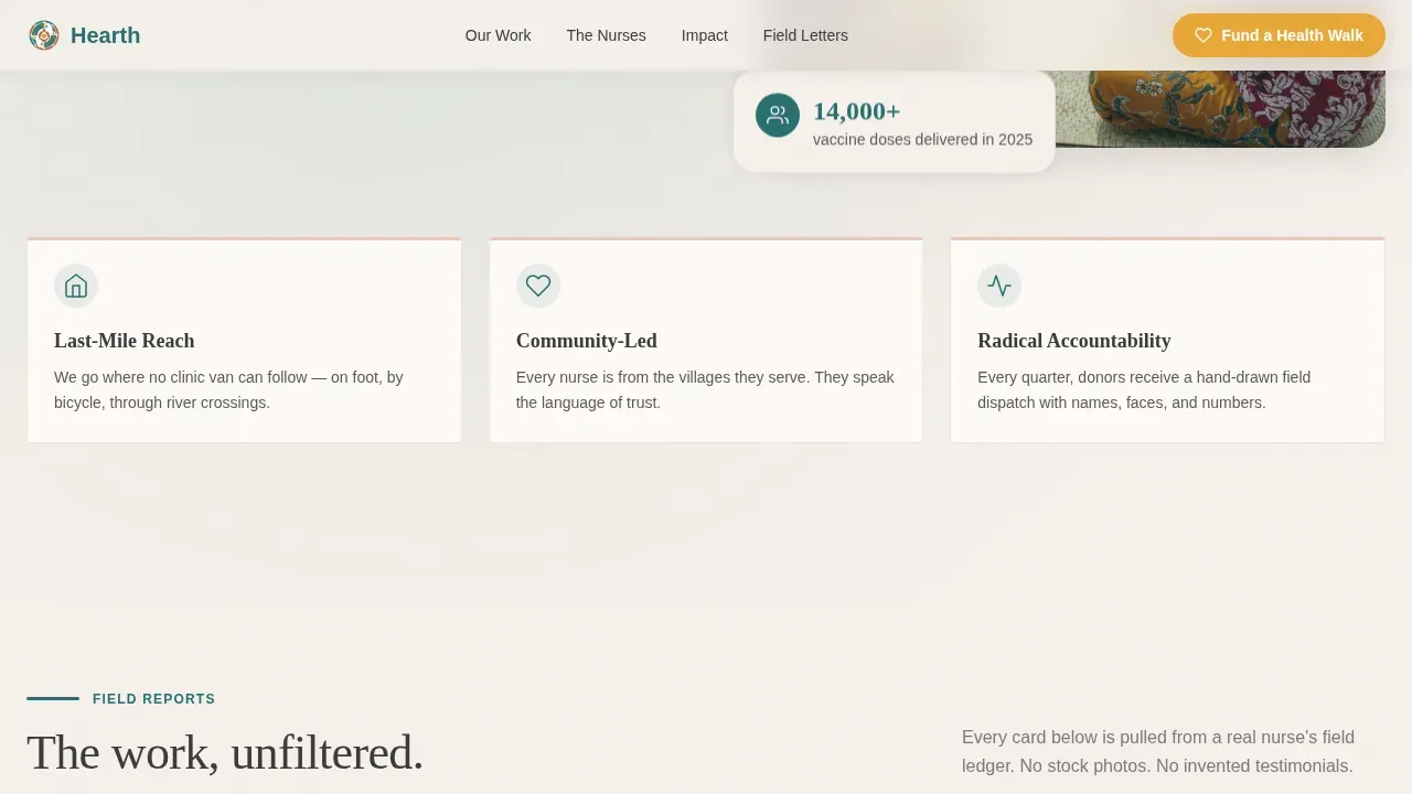 Specialist Foundation & NGO Blog & Content Website Template