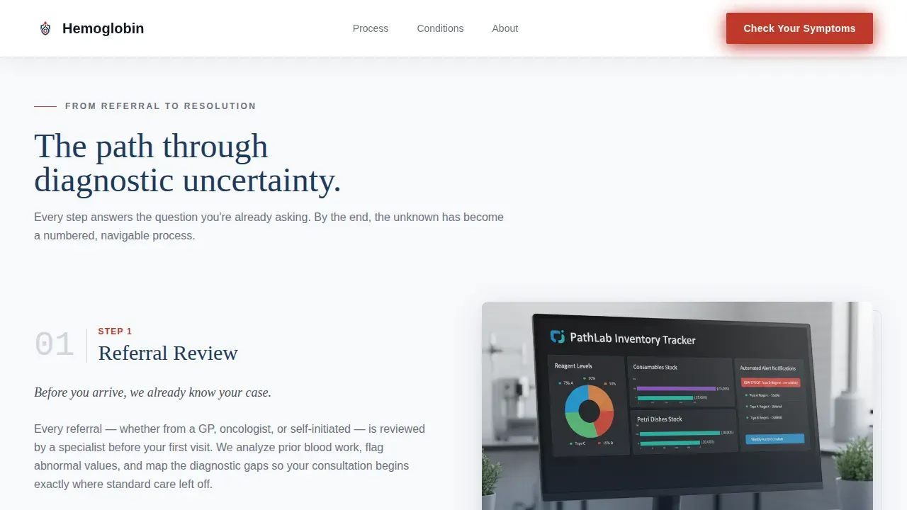 Expert Hematology Clinic Landing Page Template