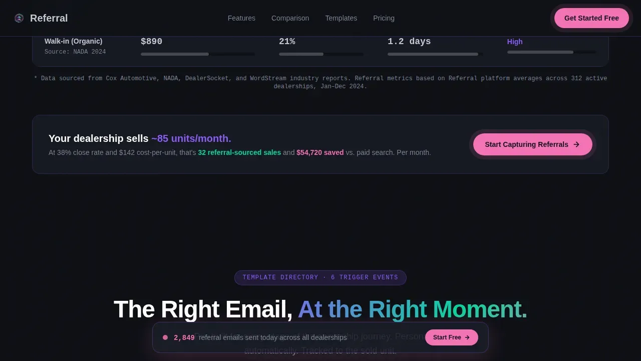 Effective Auto Referral Landing Page Template