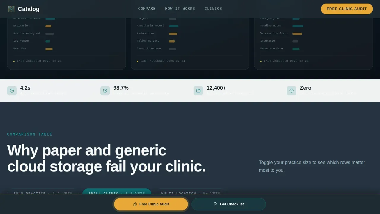 Veterinary Software Comparison Website Template