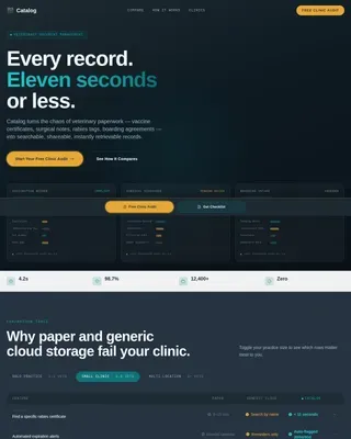 Veterinary Software Comparison Website Template