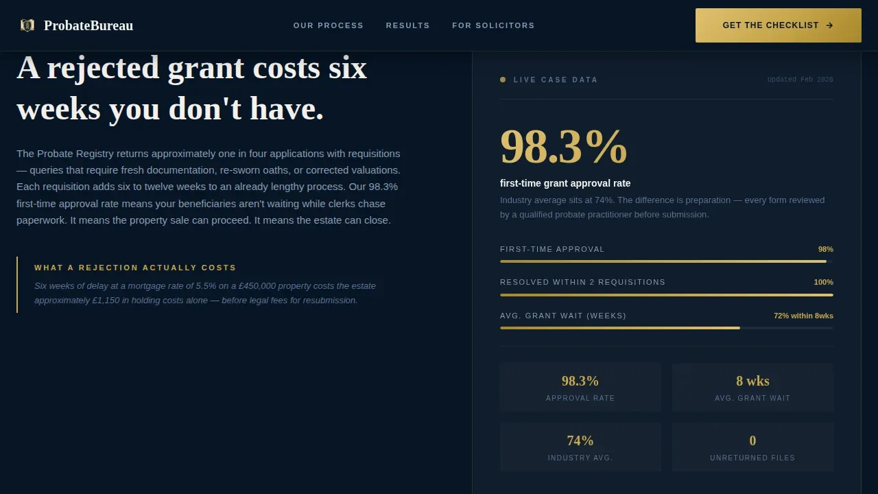 Estate & Succession Planning Specialist Booking Website Template