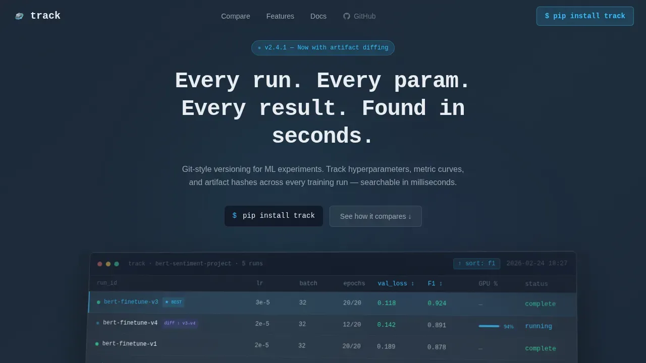 Advanced Tech & AI Platforms Comparison Website Template