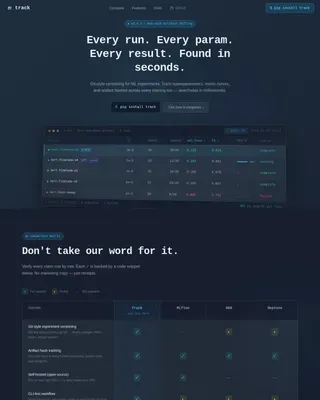 Advanced Tech & AI Platforms Comparison Website Template