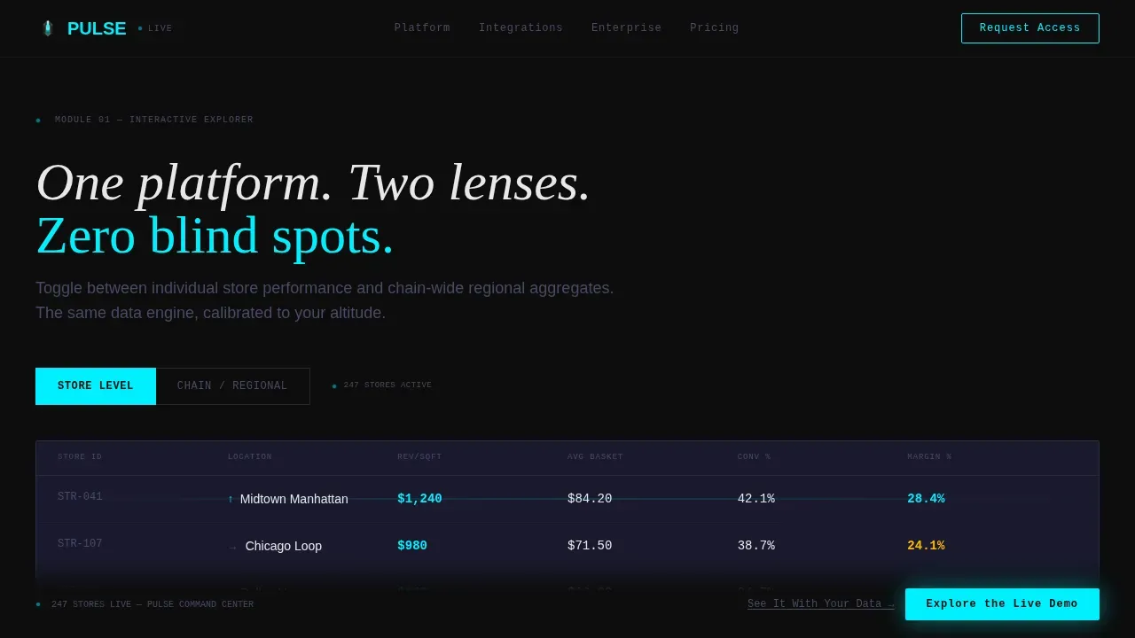 Instant Retail AI Insights Landing Page Template