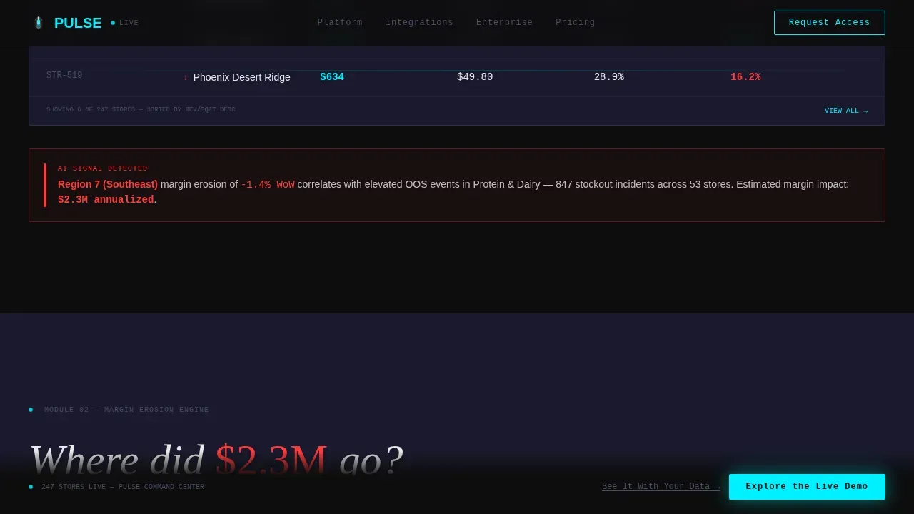 Instant Retail AI Insights Landing Page Template