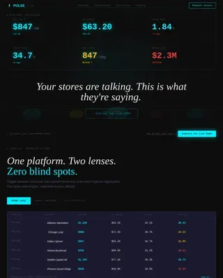 Instant Retail AI Insights Landing Page Template