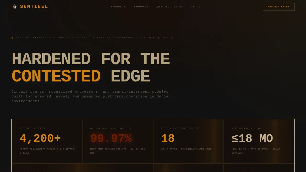 Tactical Electronics Operations Landing Page Template
