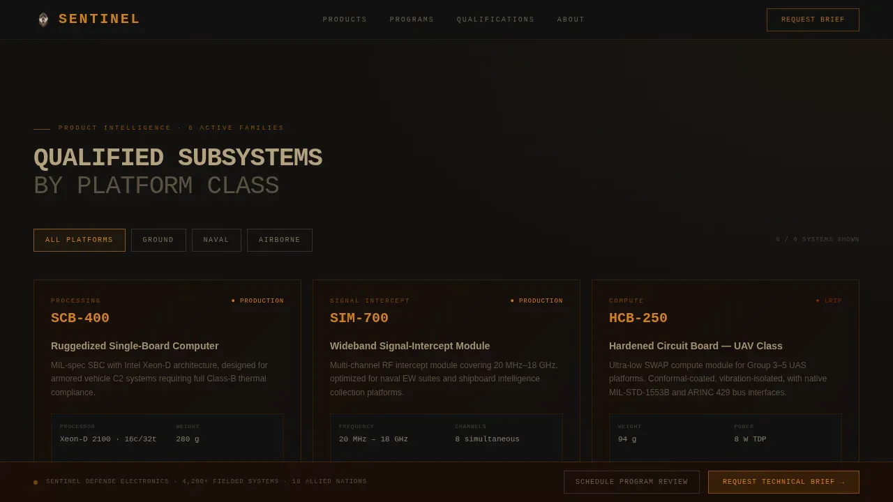 Tactical Electronics Operations Landing Page Template
