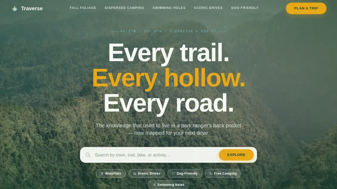 Breathtaking Regional Travel Landing Page Template