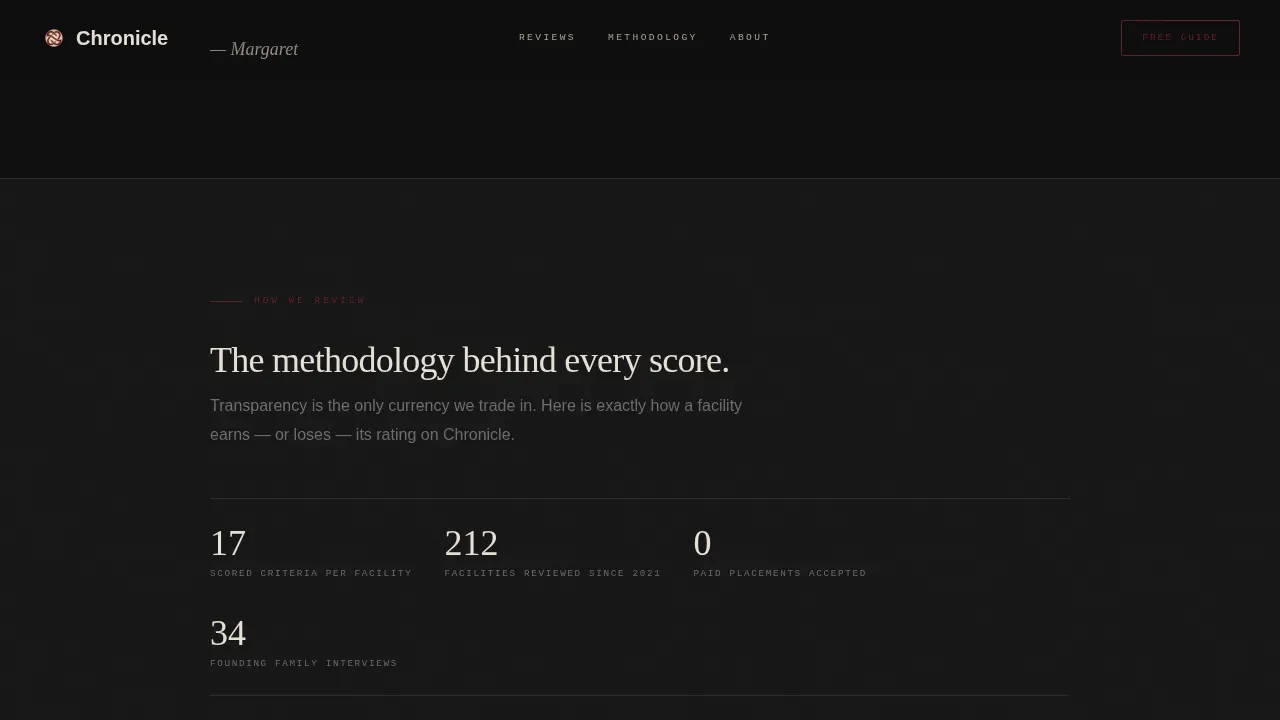 Authoritative Elder Care Blog Landing Page Template
