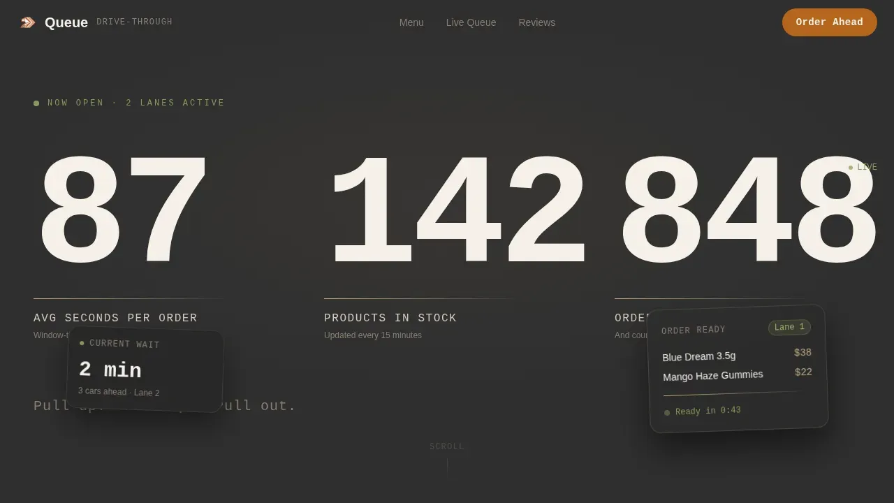Cannabis Industry Services Professional Website Template