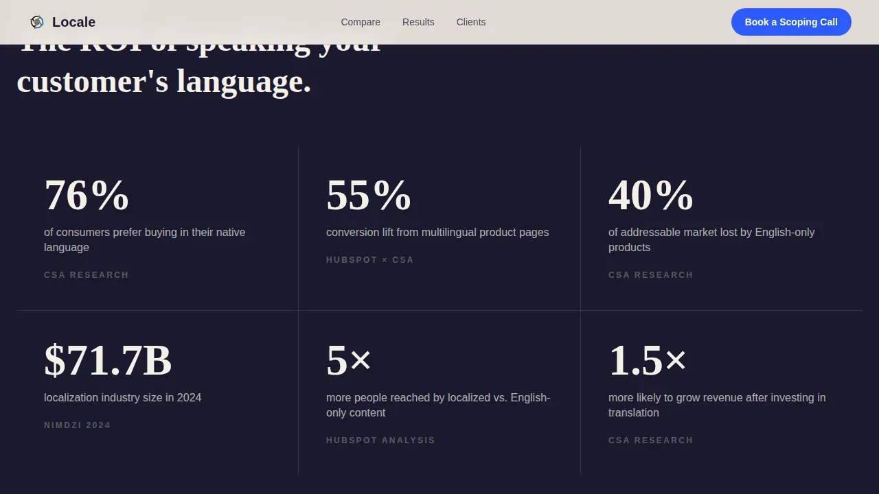 Translation & Localization Booking Website Template
