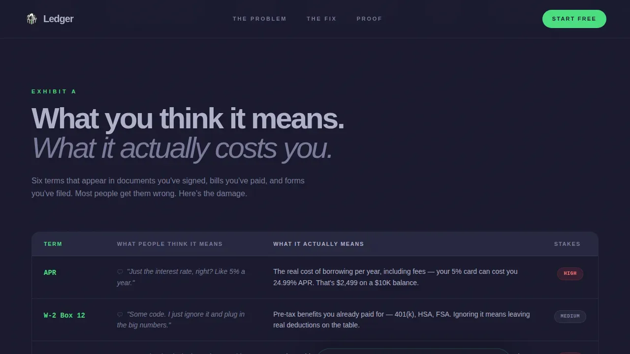 Personal Finance & Budgeting App Privacy Policy Website Template