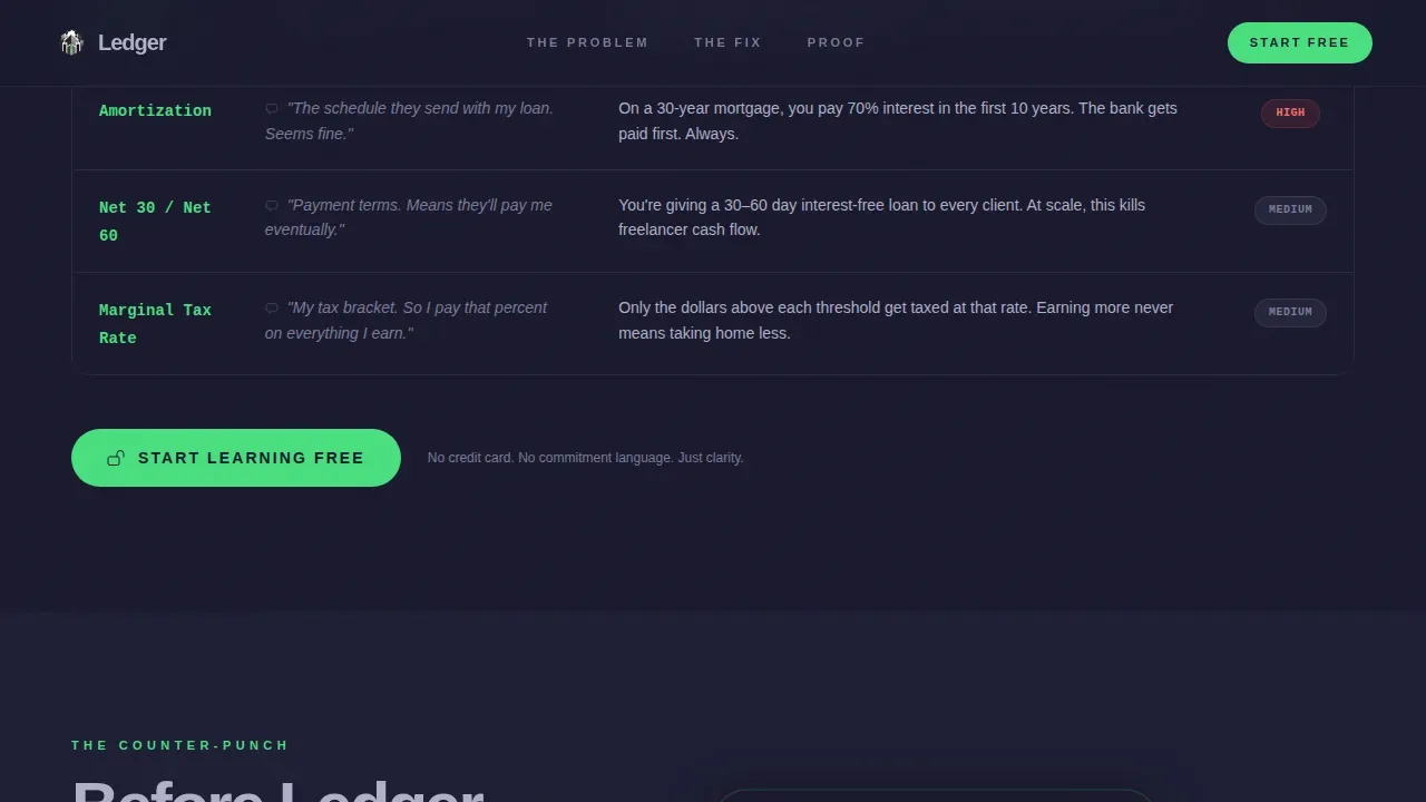 Personal Finance & Budgeting App Privacy Policy Website Template