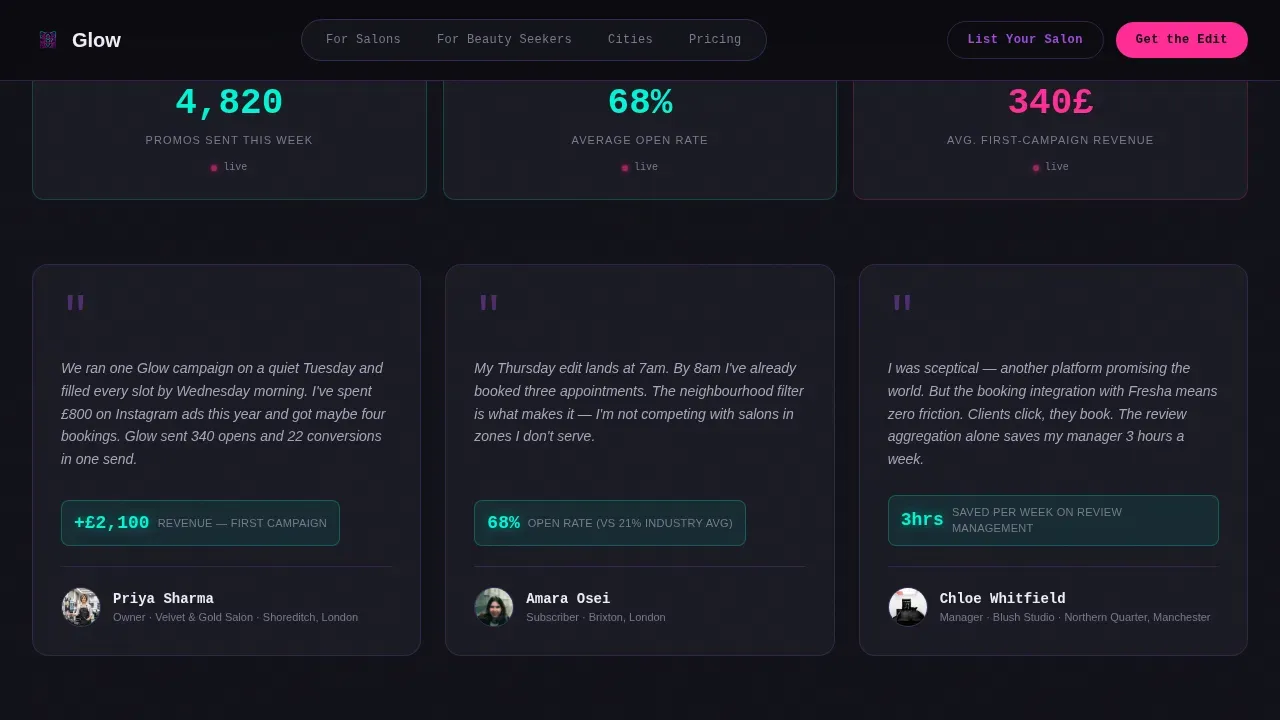 Beauty & Salon Email Marketing Directory Website Template