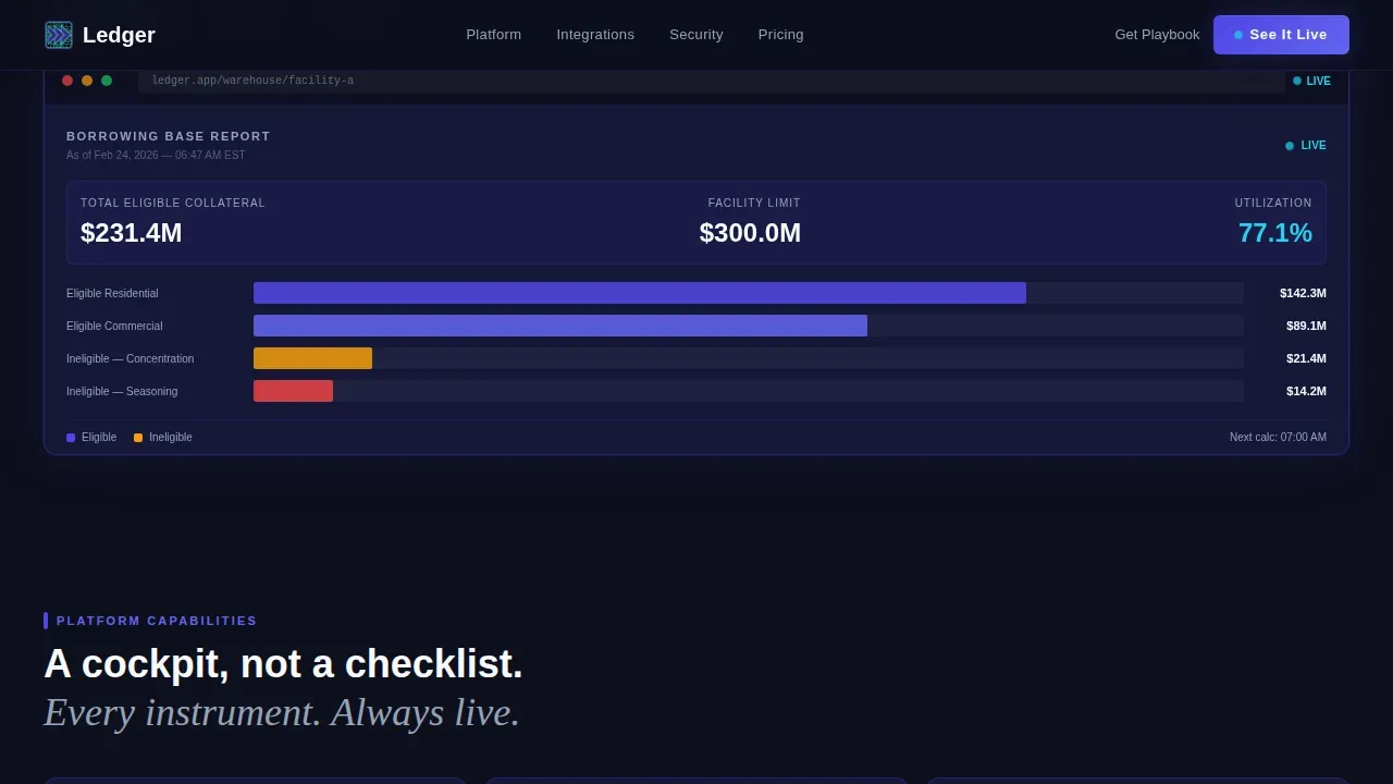 Financial Services Software Professional Website Template