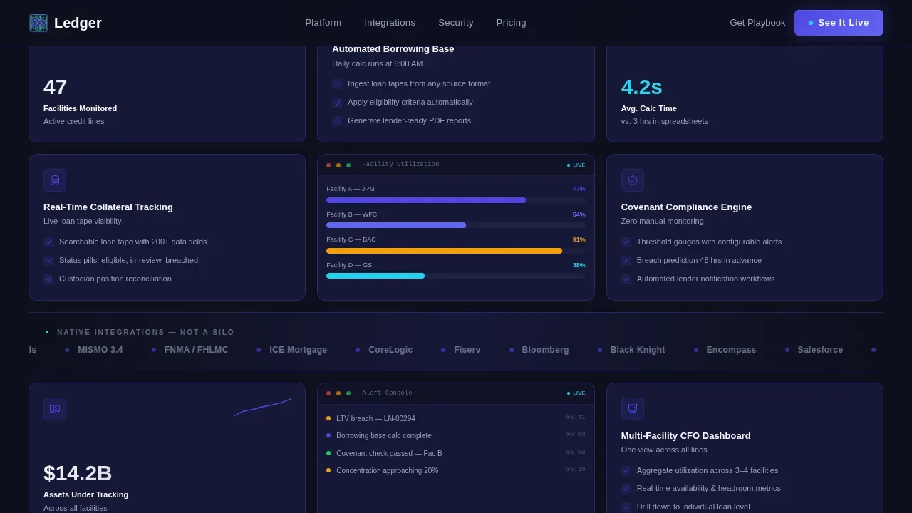 Financial Services Software Professional Website Template