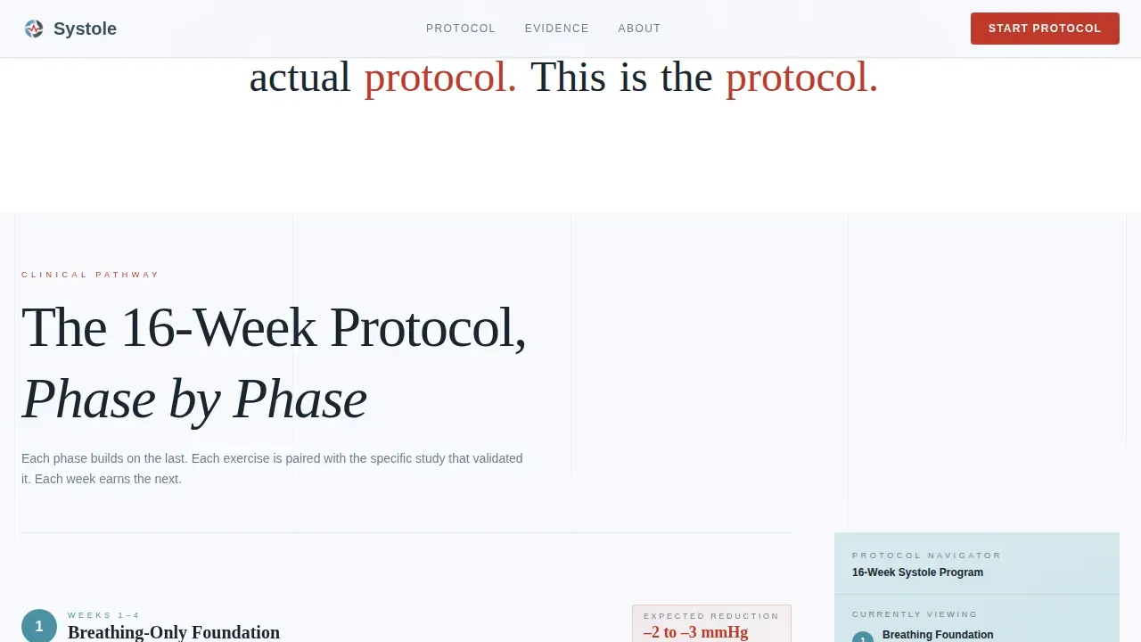 Hypertension Exercise Protocol Landing Page Template