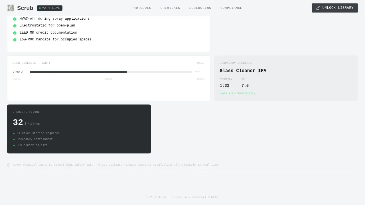 Cleaning Service Digital Presence Cost Calculator Website Template