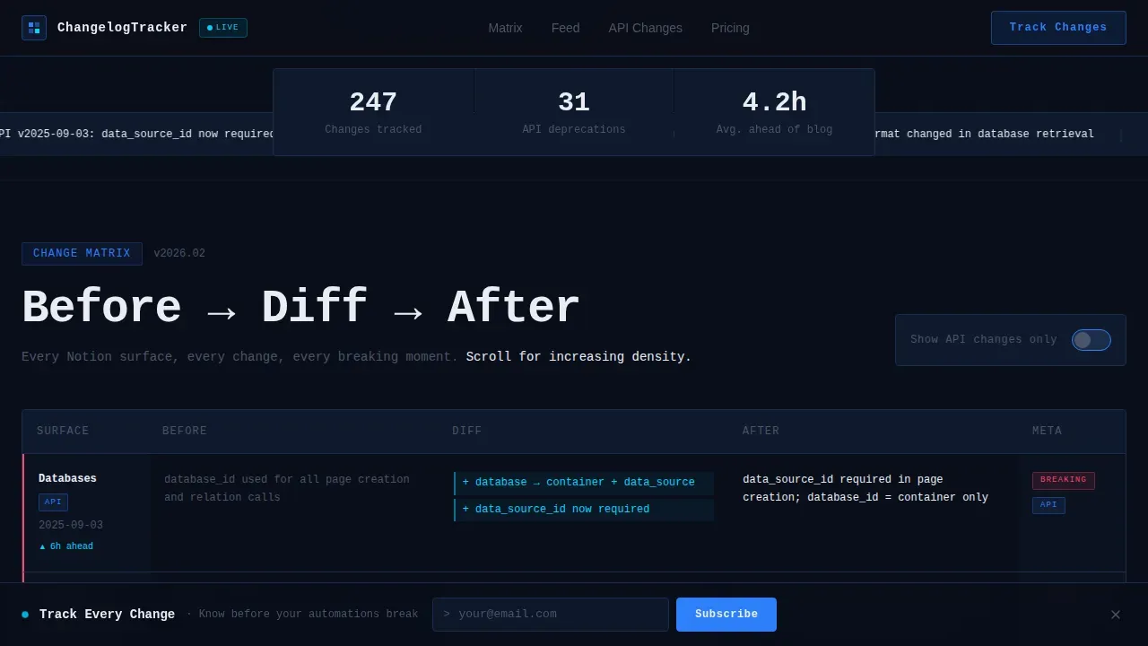 Dynamic Release Tracking | Free Website Template | Rocket