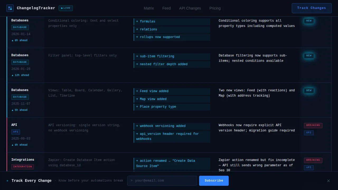 Dynamic Release Tracking | Free Website Template | Rocket