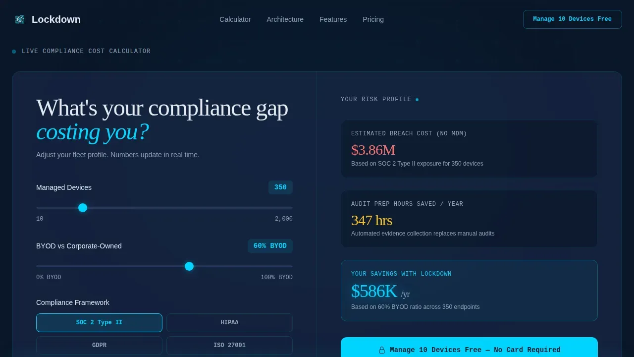 Privacy-First MDM Compliance Landing Page Template