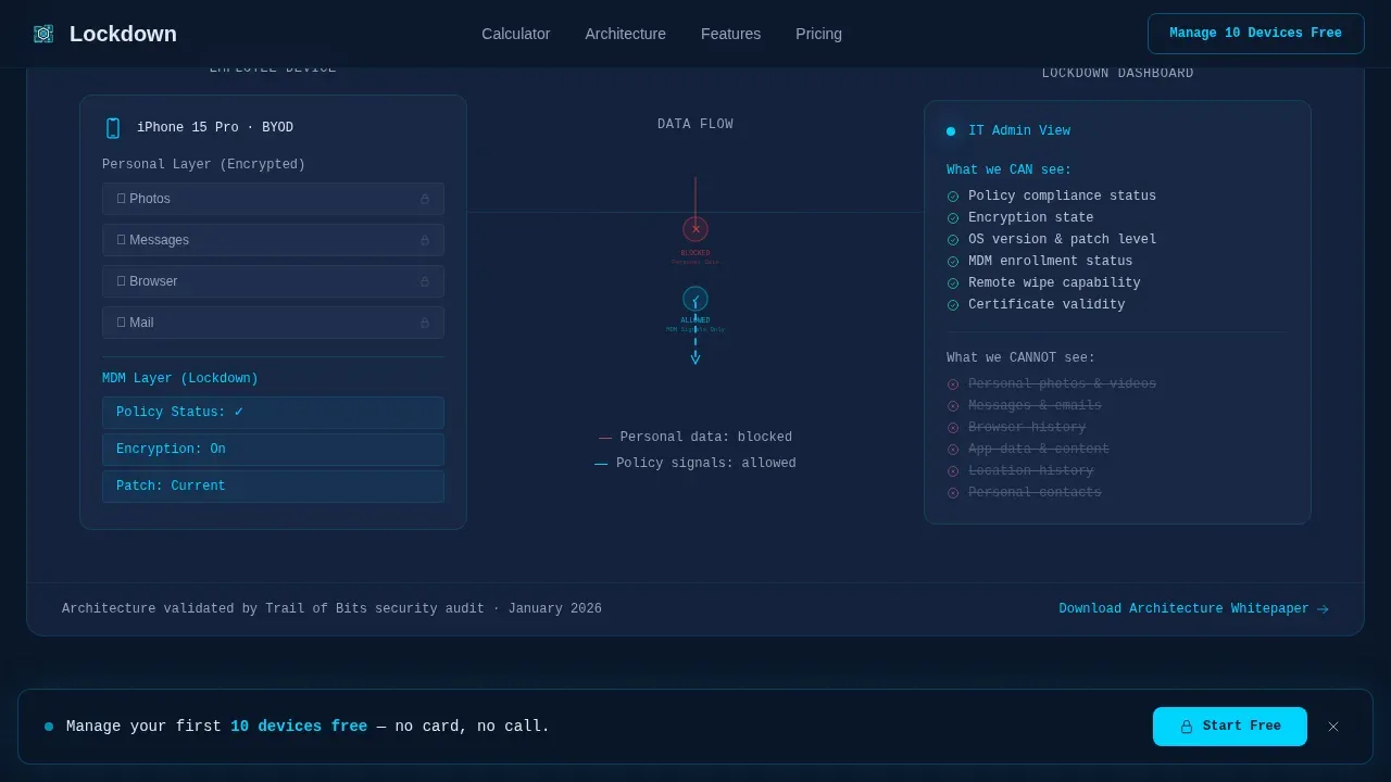 Privacy-First MDM Compliance Landing Page Template