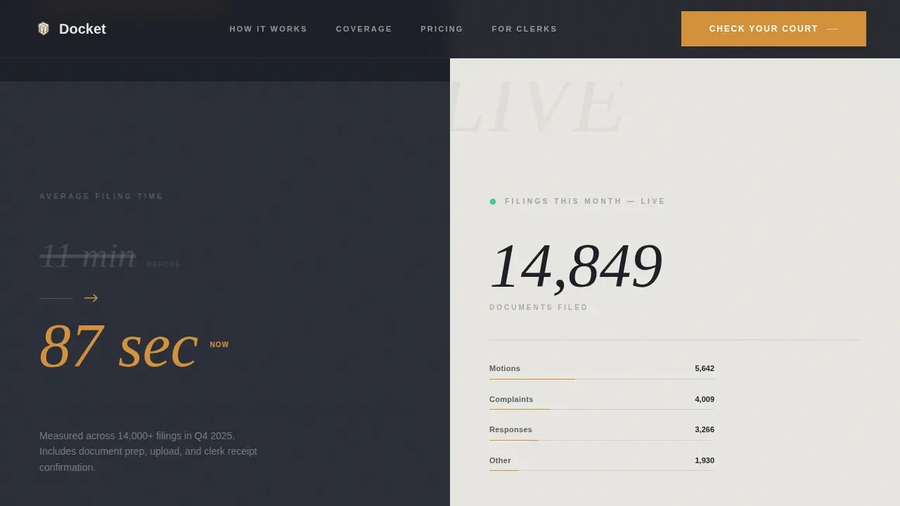 Digital Government Professional Website Template