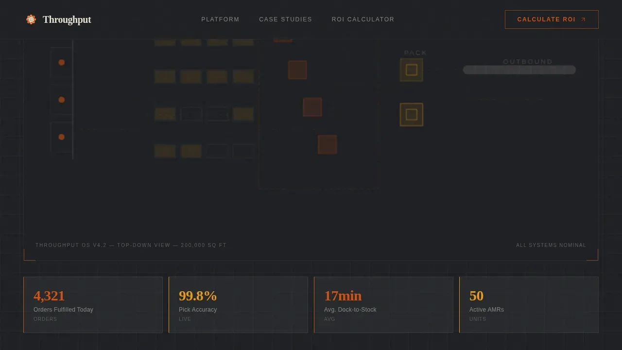 Robotics & Automation Cost Calculator Website Template
