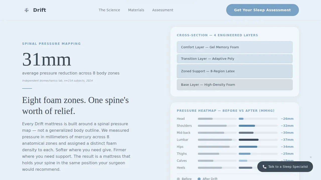 Clinically Mapped Mattress Landing Page Template