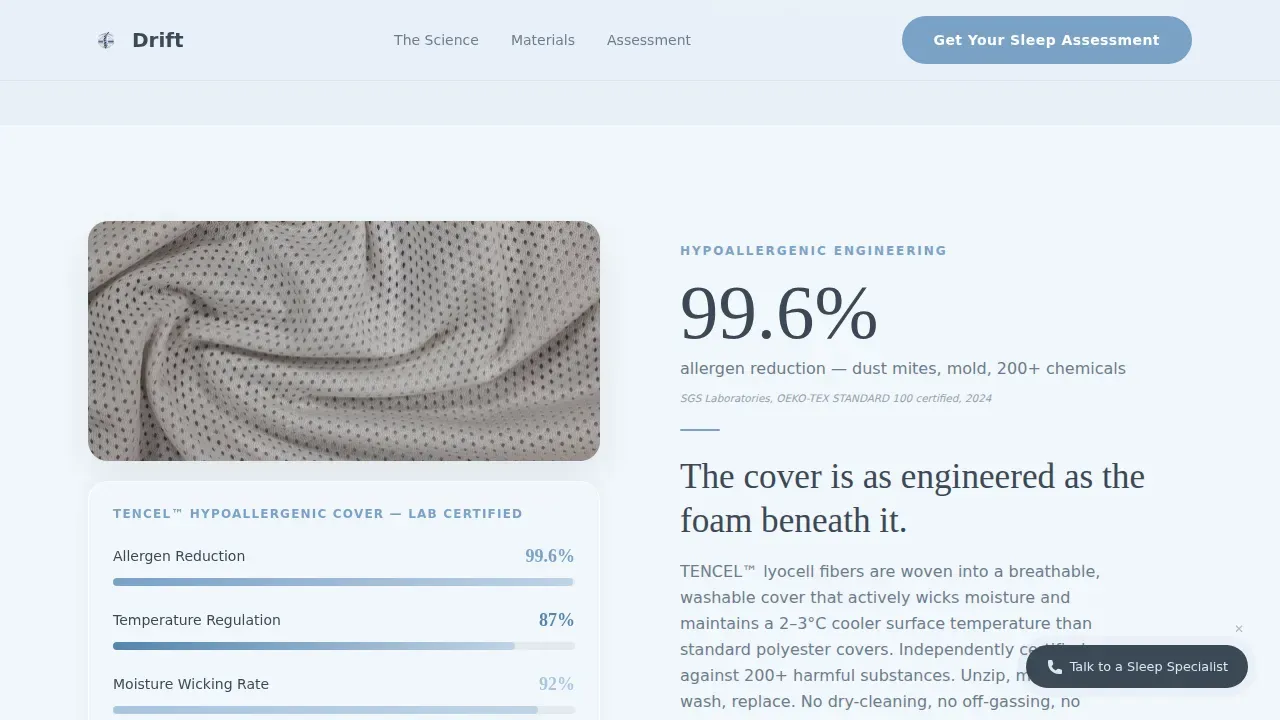 Clinically Mapped Mattress Landing Page Template