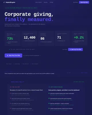 Dynamic Philanthropy Engine | Free Website Template | Rocket