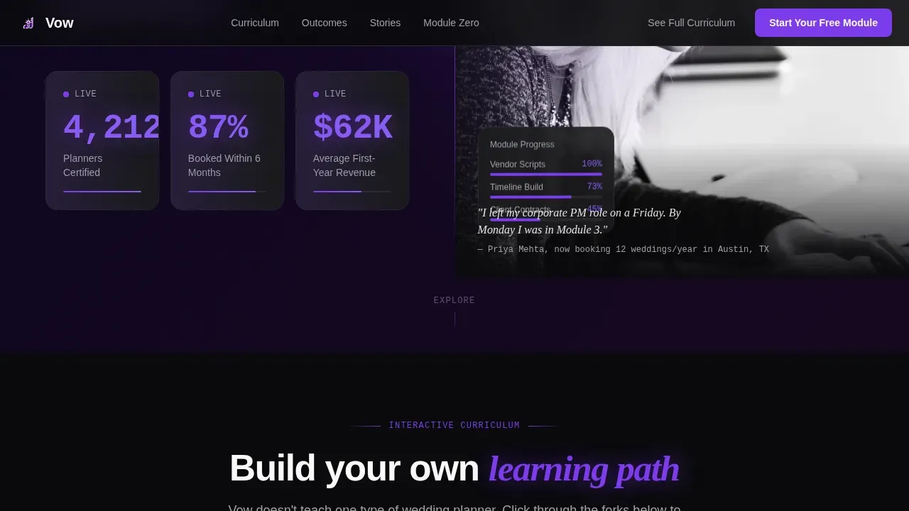 Wedding Digital Presence Careers Website Template