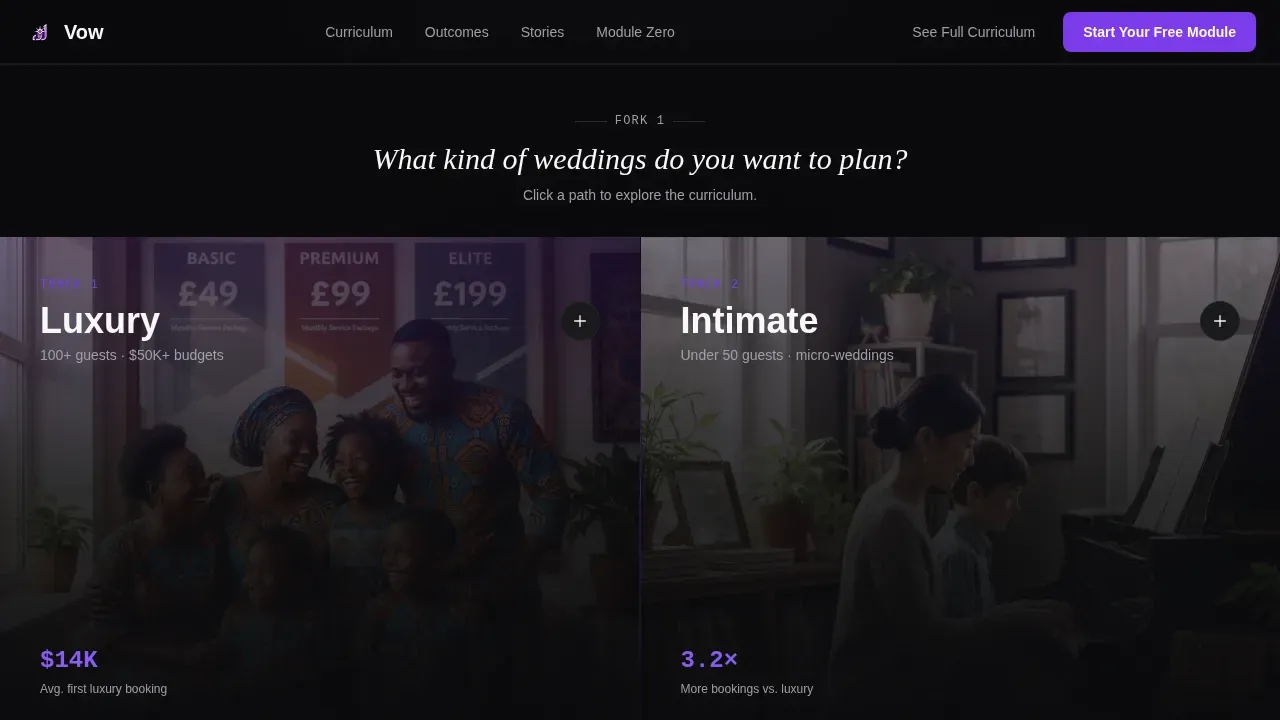 Wedding Digital Presence Careers Website Template