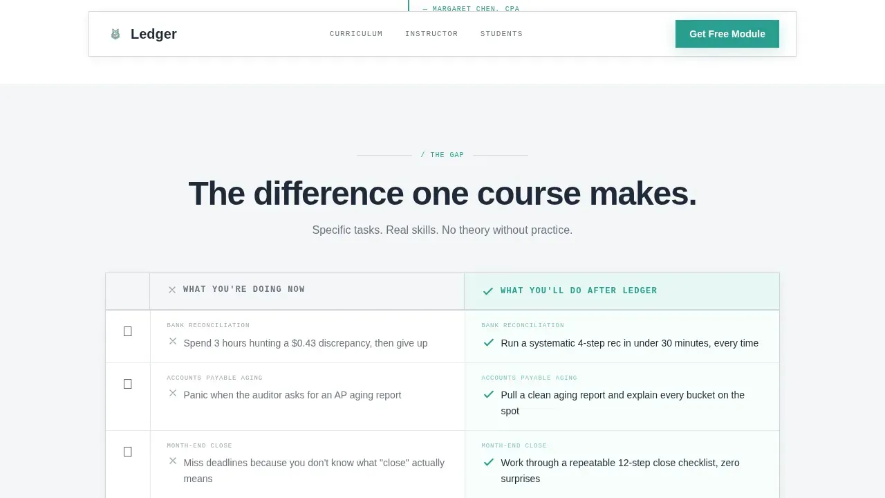 Online Skill Courses Booking Website Template