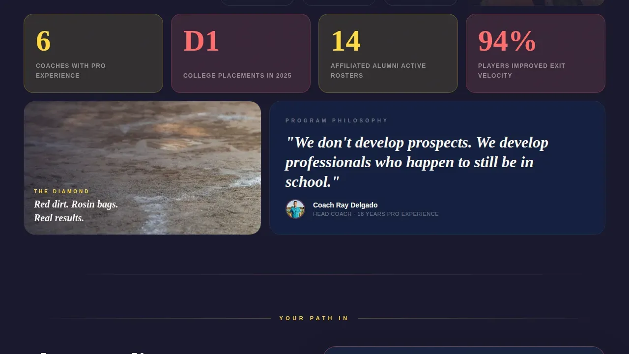 Baseball Leagues Careers Website Template