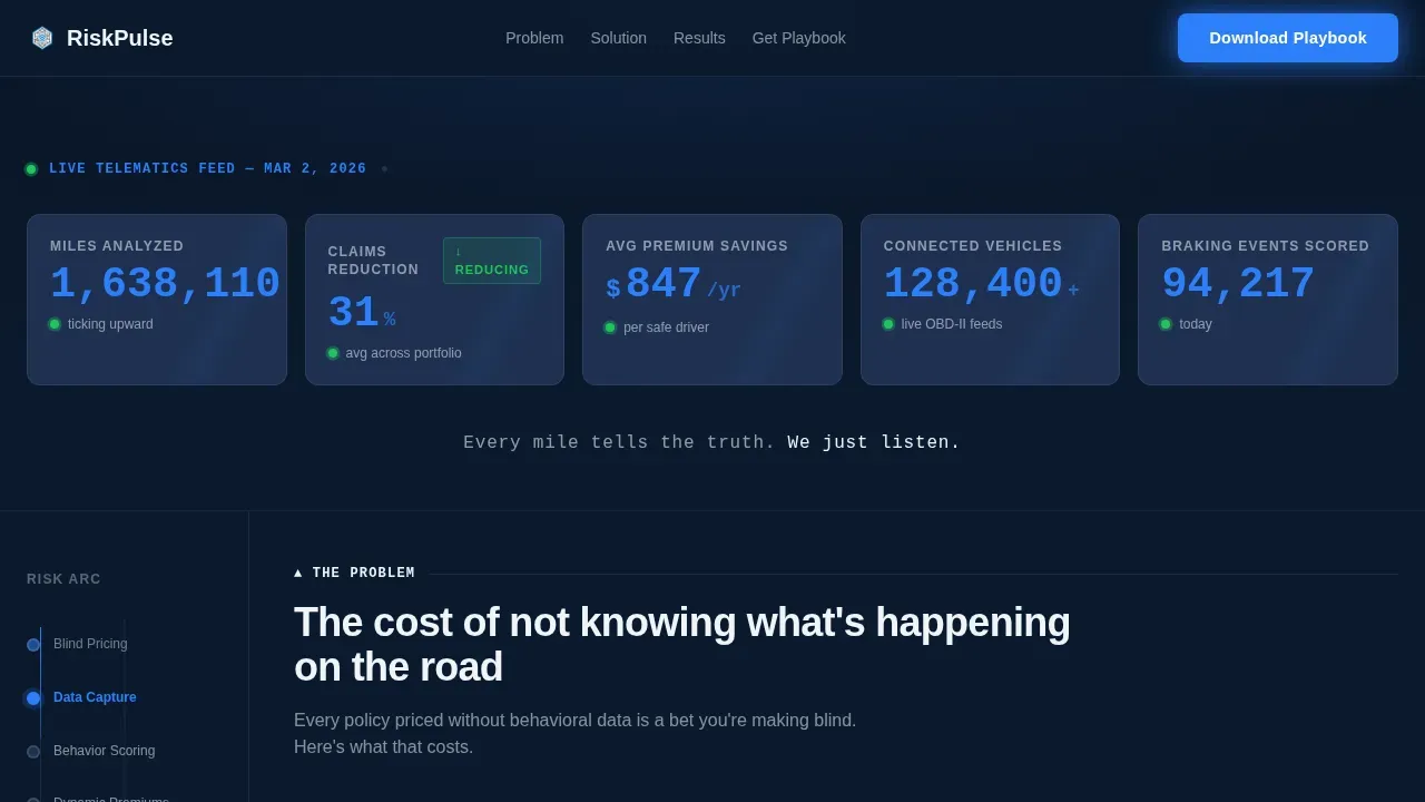 InsurTech & Digital Insurance Pricing Website Template