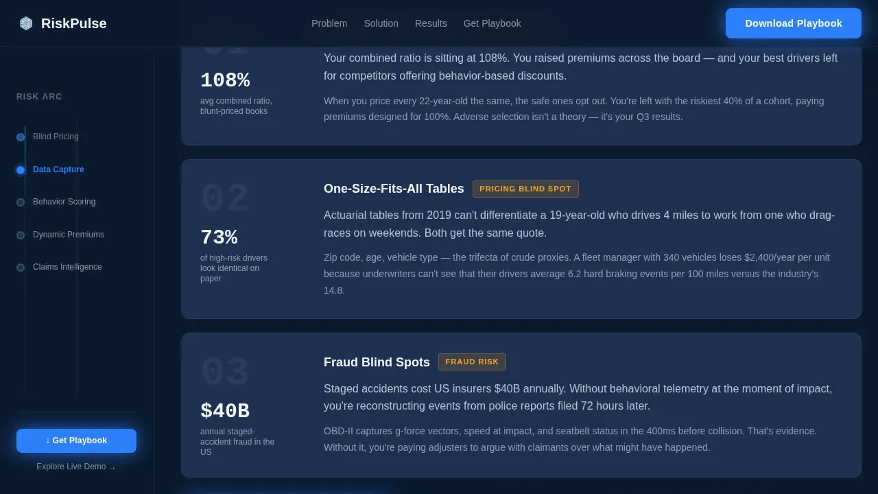 InsurTech & Digital Insurance Pricing Website Template