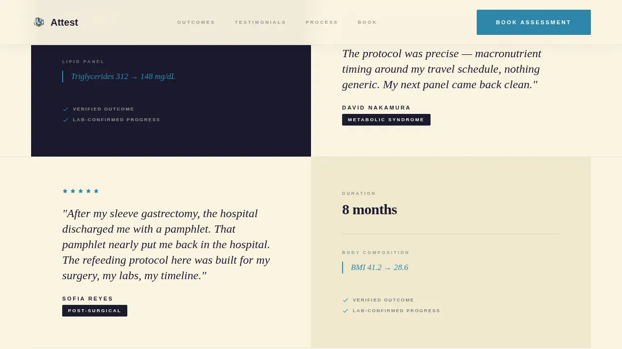 Dietitian Booking Website Template