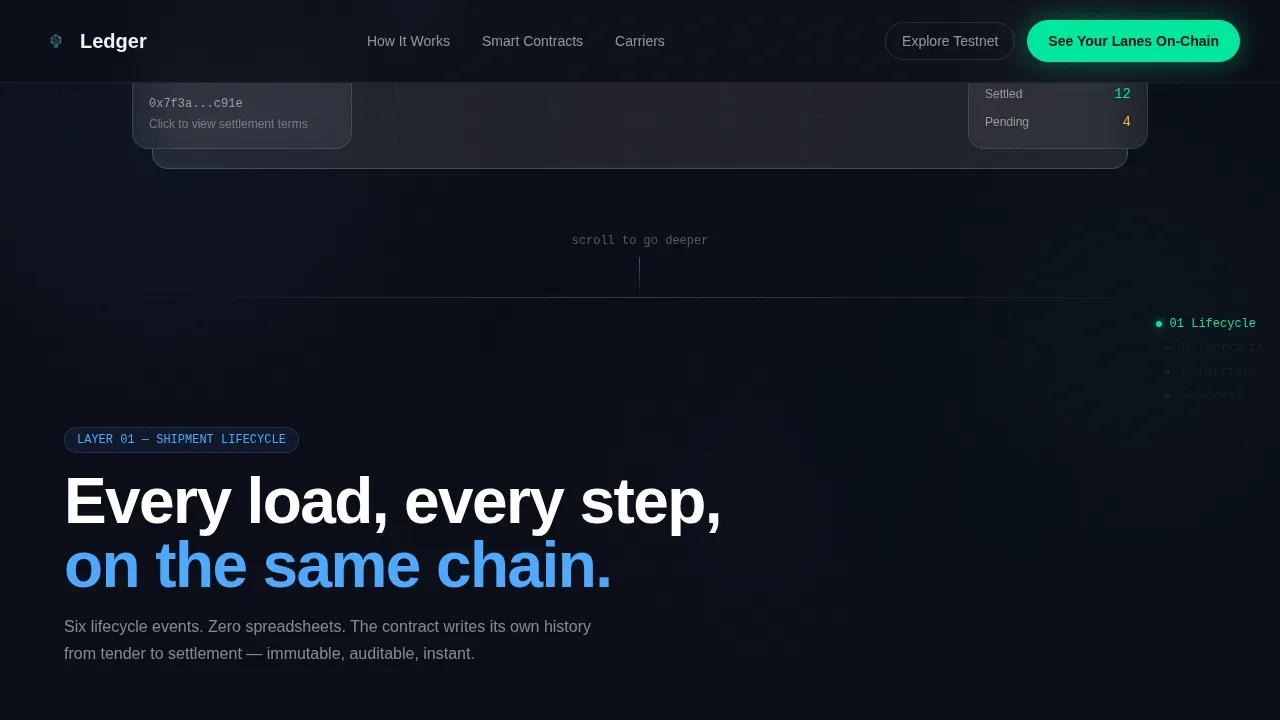 Decentralized Enterprise Software Careers Website Template