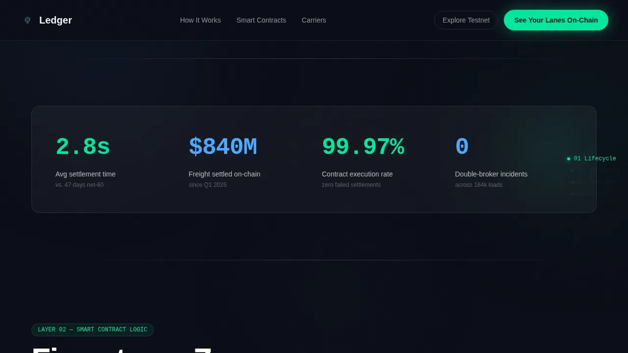 Decentralized Enterprise Software Careers Website Template