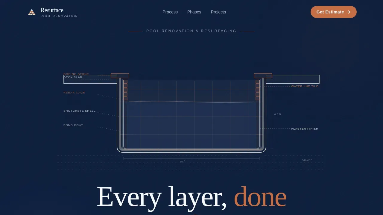Pool & Spa Professional Website Template