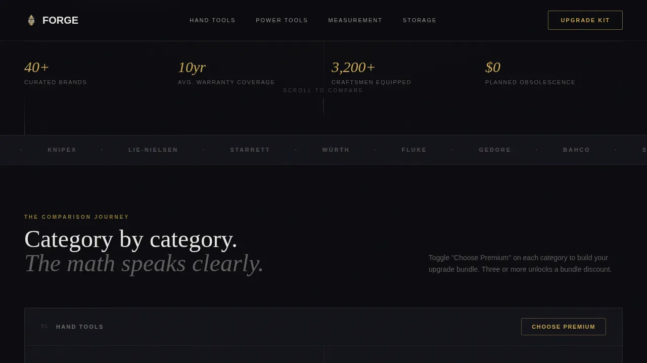 Tools & Hardware E-Commerce Pricing Website Template