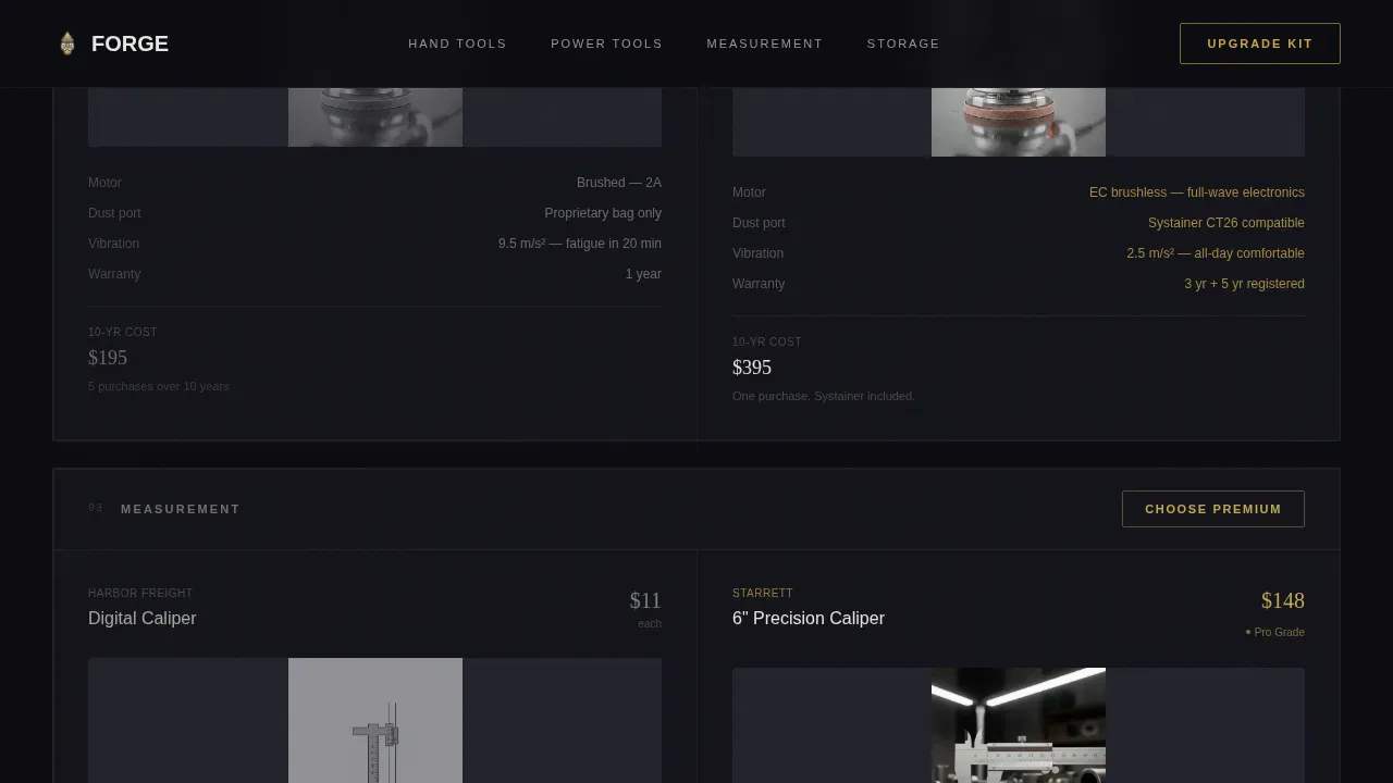 Tools & Hardware E-Commerce Pricing Website Template