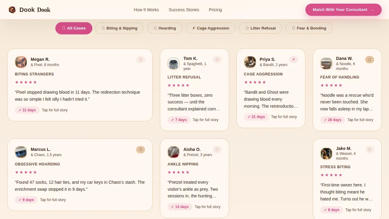 Ferret Reviews Website Template