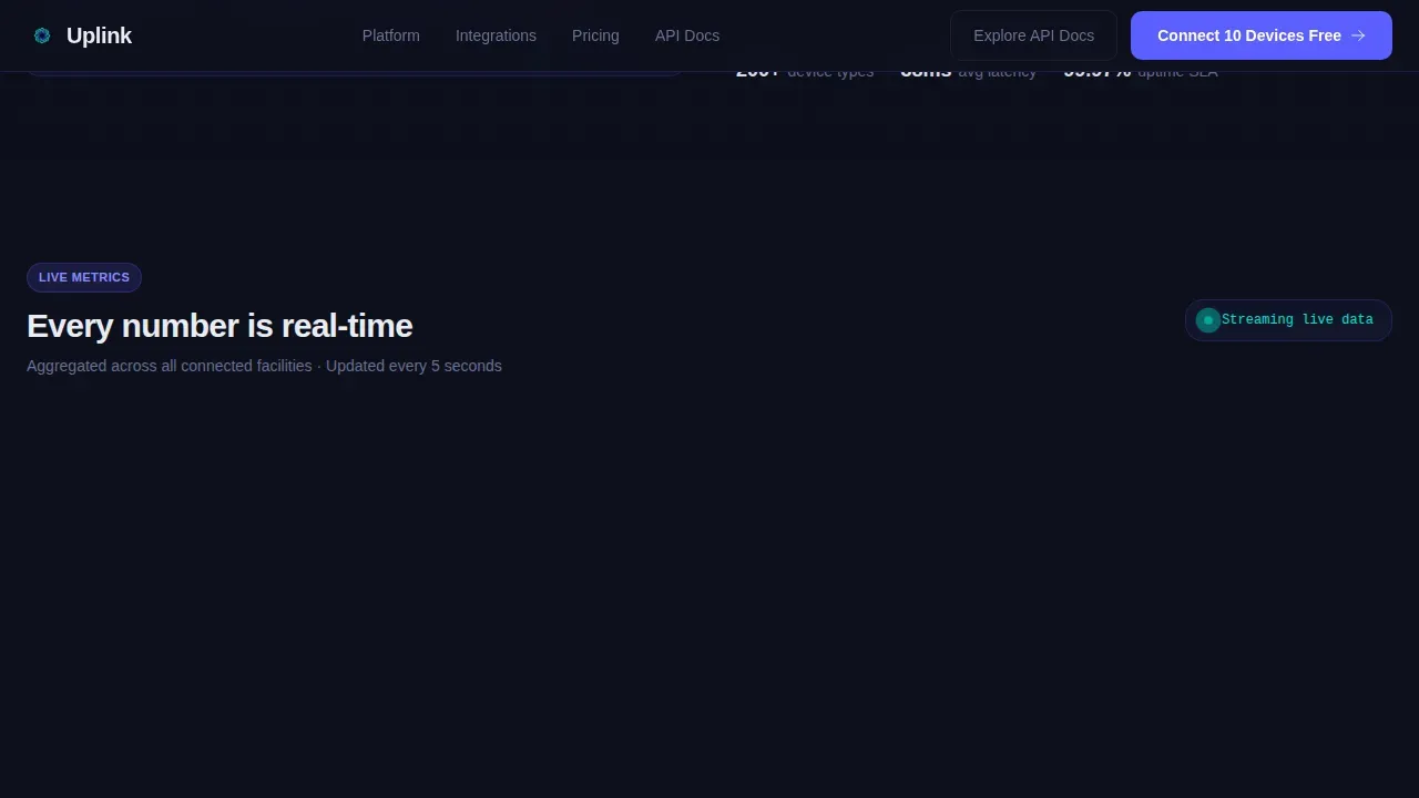 IoT Vertical SaaS Booking Website Template