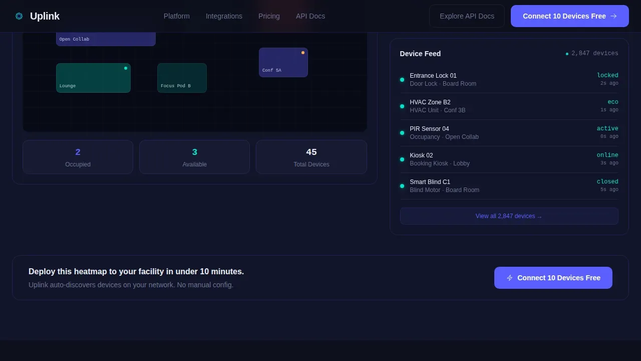 IoT Vertical SaaS Booking Website Template