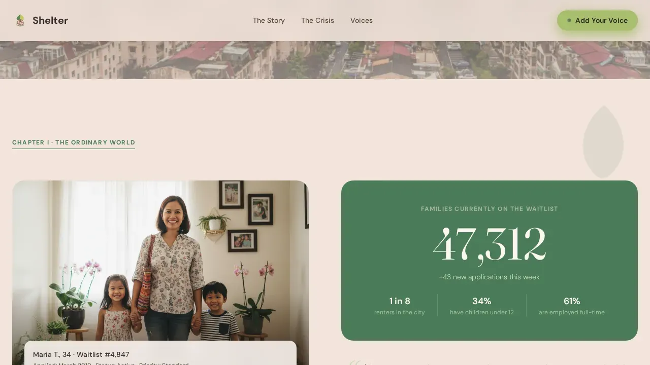 Affordable Housing Nonprofit Reviews Website Template