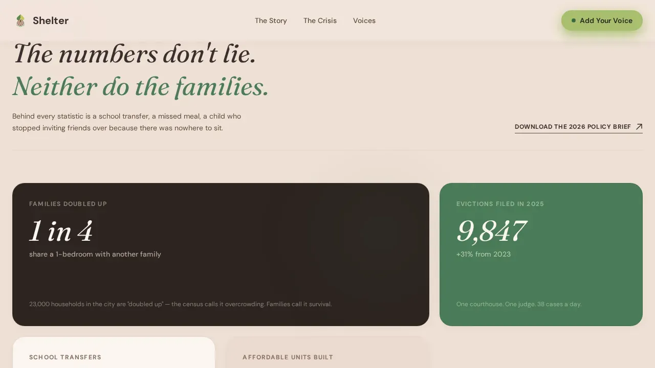 Affordable Housing Nonprofit Reviews Website Template